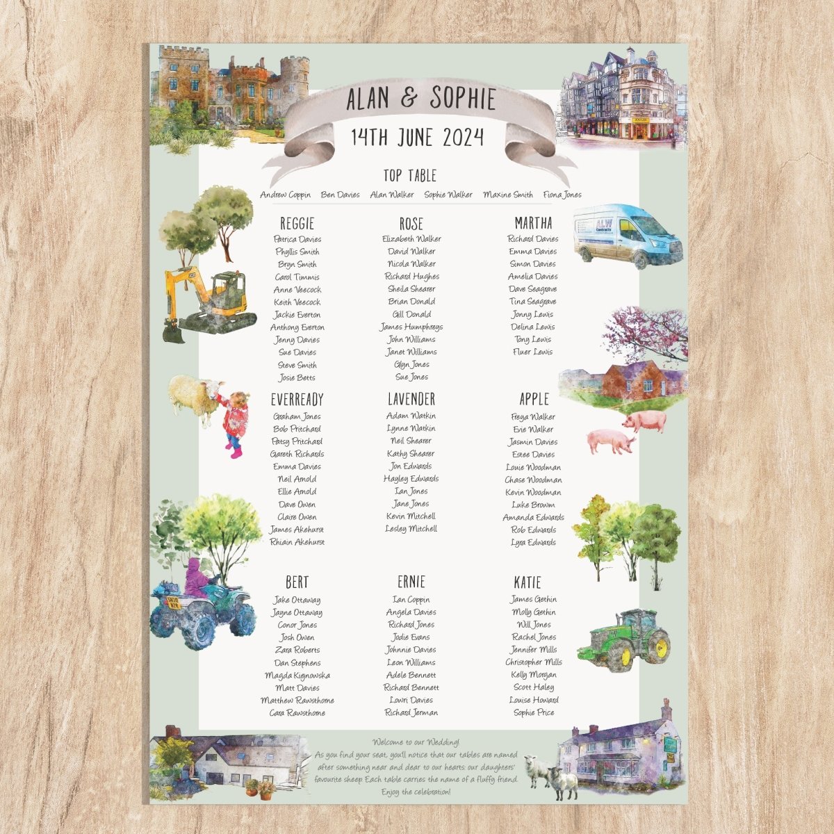 Wedding Map Table Plan