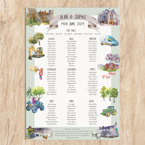 Wedding Map Table Plan