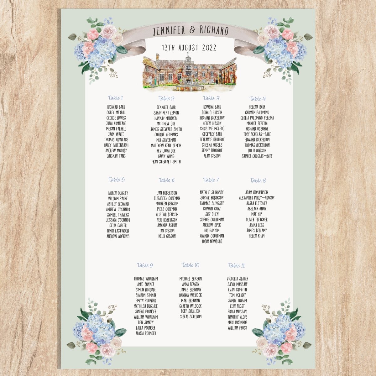 Wedding Map Table Plan